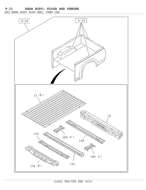 Partial Engine